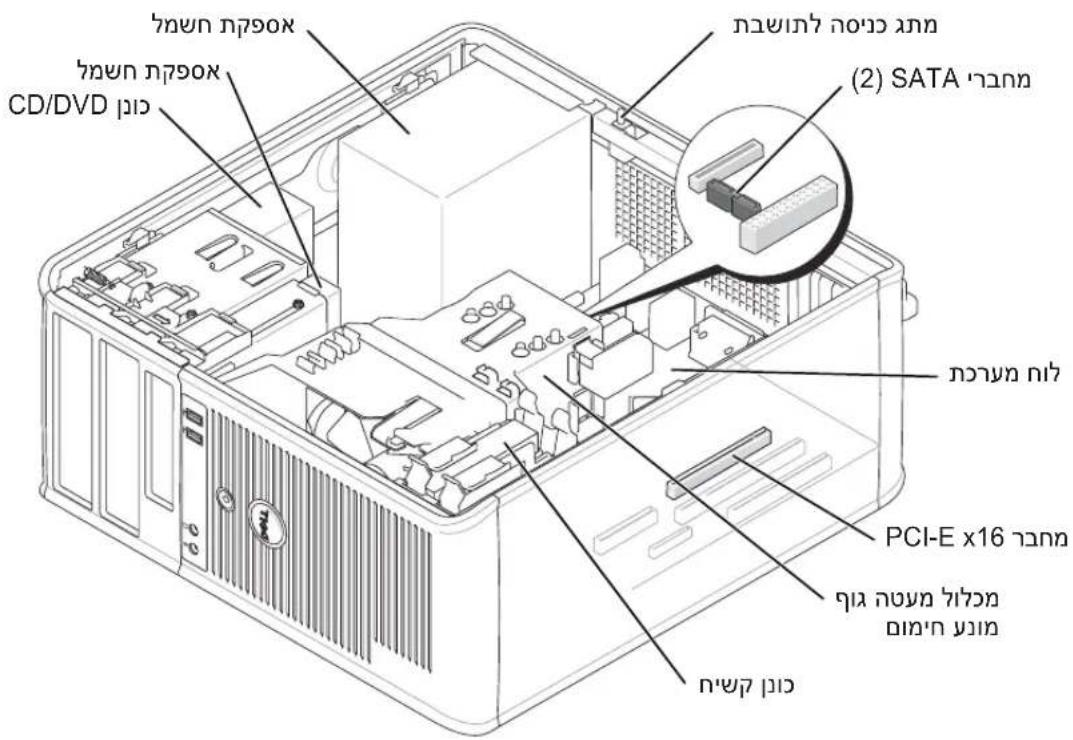CD/DVD CD/DVD (SATA) PCI-E x16 (SATA)