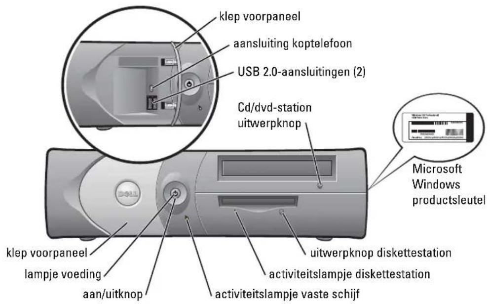 klep voorpaneel aansluiting koptelefoon USB 2.0-aansluitingen (2) Cd/dvd-station uitwerpknop Microsoft Windows productsleutel klep voorpaneel lampje voeding aan/uitknop uitwerpknop disktestation activiteitslampje disktestation activiteitslampje vaste schijf