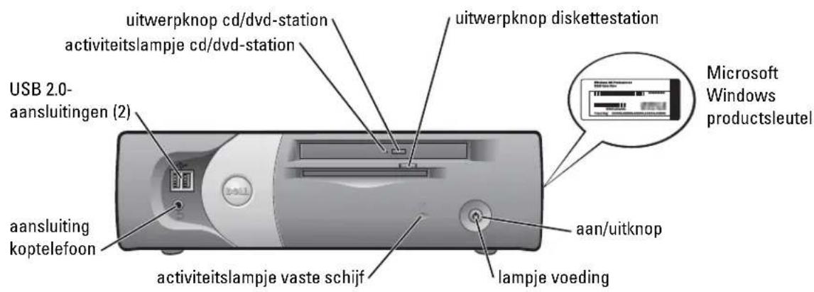 uitwerpknop cd/dvd-station activiteitslampje cd/dvd-station uitwerpknop diskettesstation USB 2.0- aansluitingen (2) aansluiting koptelefoon activiteitslampje vaste schijf aan/uitknop lampje voeding Microsoft Windows productsleutel