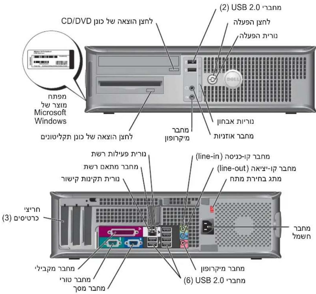 CD/DVD (2) USB 2.0 Microsoft Windows (3) (line-in) (line-out) (6) USB 2.0