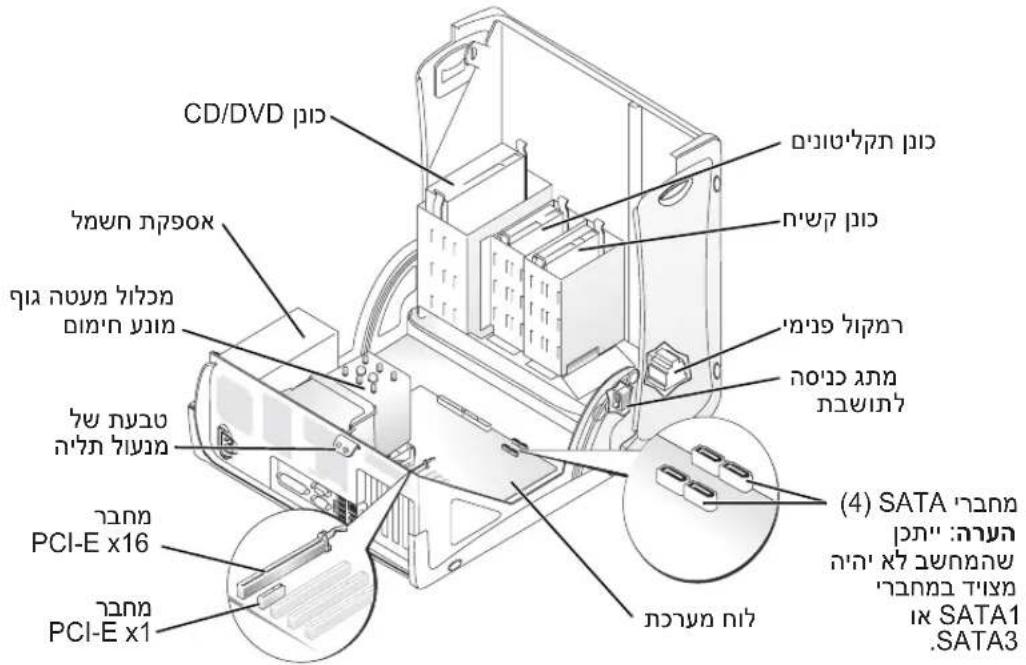 CD/DVD (4) SATA 16 (SATA1 .SATA3)