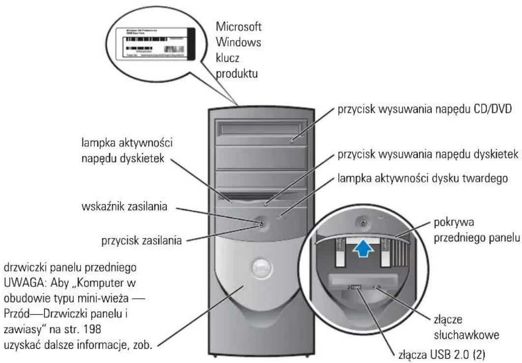 Microsoft Windows klucz produktu przycisk wysuwania napędu CD/DVD lampka aktywności napędu dyskietek przycisk wysuwania napędu dyskietek lampka aktywności dysku twardego wskaźnik zasilania przycisk zasilania tokrywa przedniego panelu drzwiczki panelu przedniego UWAGA: Aby „Komputer w obudowie typu mini-wieża — Przód—Drzwiczki panelu i zawiasy” na str. 198 uzyskać dalsze informacje, zob. łącze słuchawkowe łącza USB 2.0 (2)