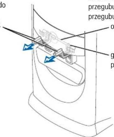 do przegubu przegubu o g p