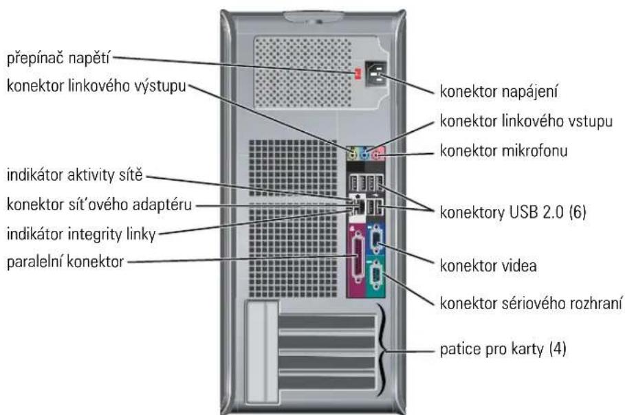 přepínač napětí konektor linkového výstupu konektor napájení konektor linkového vstupu konektor mikrofonu indikátor aktivity sítě konektor sít'ového adaptéru indikátor integrity linky paralelní konektor konektory USB 2.0 (6) konektor videa konektor sériového rozhraní patice pro karty (4)