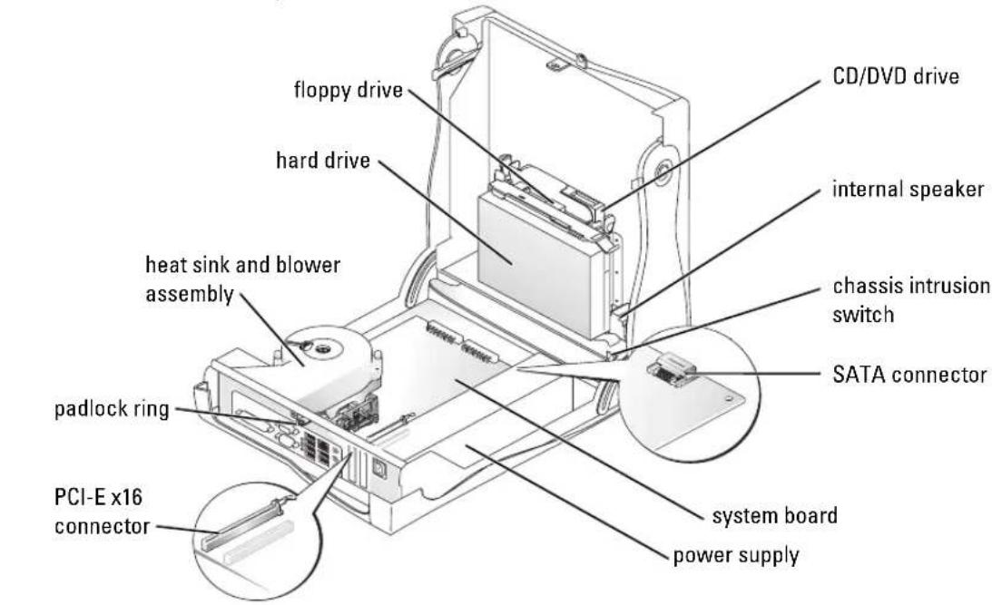 floppy drive hard drive heat sink and blower assembly padlock ring PCI-E x16 connector system board power supply CD/DVD drive internal speaker chassis intrusion switch SATA connector