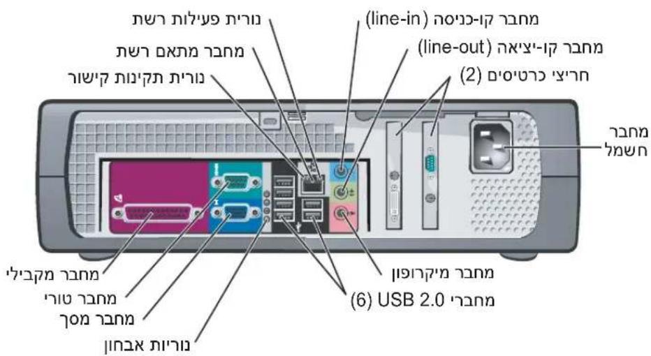 (line-in) (line-out) (2) USB 2.0 (6)