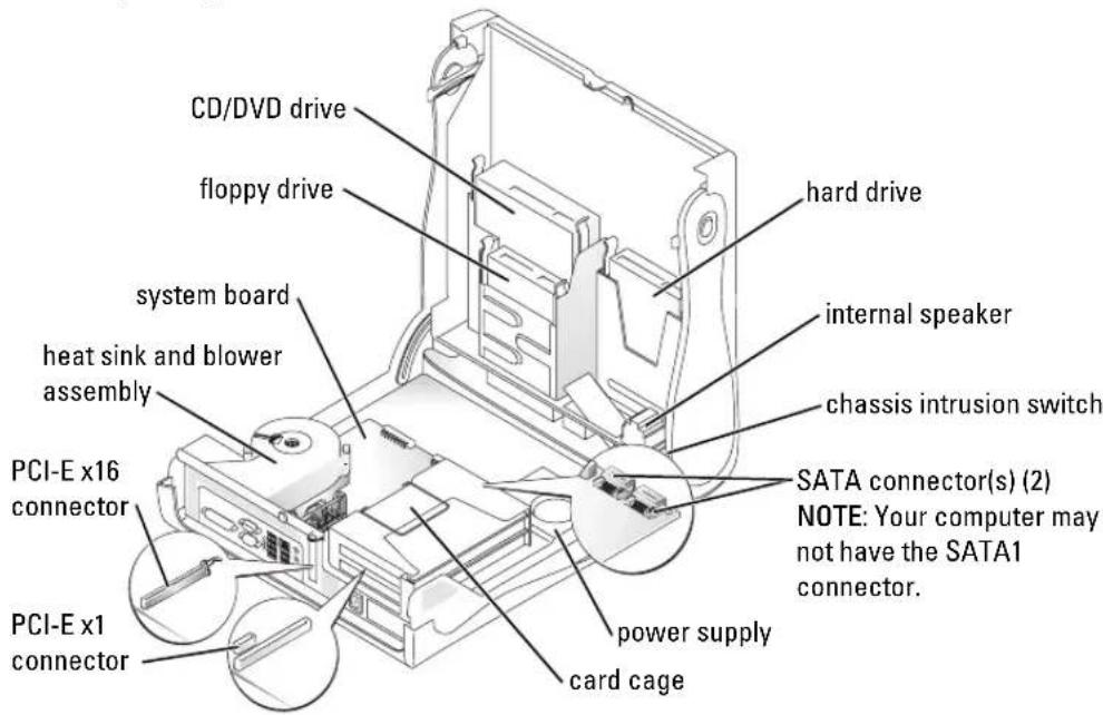 CD/DVD drive floppy drive hard drive internal speaker system board heat sink and blower assembly chassis intrusion switch SATA connector(s) (2) NOTE: Your computer may not have the SATA1 connector. PCI-E x16 connector PCI-E x1 connector power supply card cage