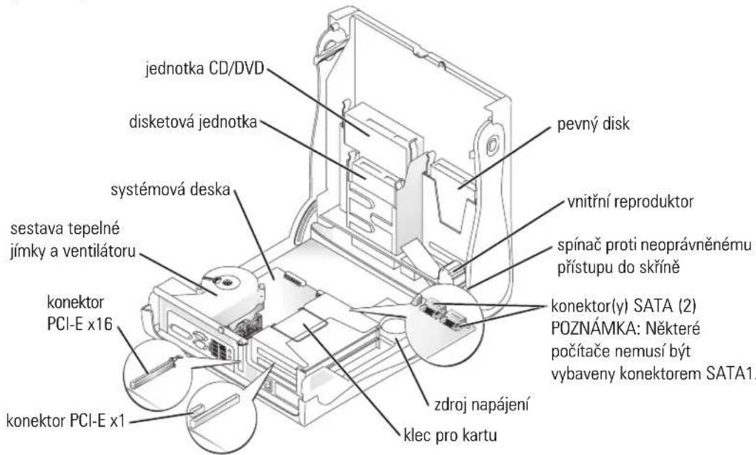 jednotka CD/DVD disketová jednotka pevný disk systémová deska sestava tepelné jímky a ventilátoru konektor PCI-E x16 konektor PCI-E x1 zdroj napájení klec pro kartu vnitřní reproduktor spínač proti neoprávněnému přístupu do skříně konektor(y) SATA (2) POZNÁMKA: Některé počítače nemusí být vybaveny konektorem SATA1.