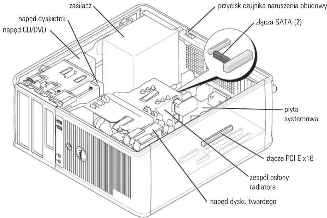 zasilacz napęd dyskietek napęd CD/DVD przycisk czujnika naruszenia obudowy łącza SATA (2) plyta systemowa łącze PCI-E x16 zespół osłony radiatora napęd dysku twardego