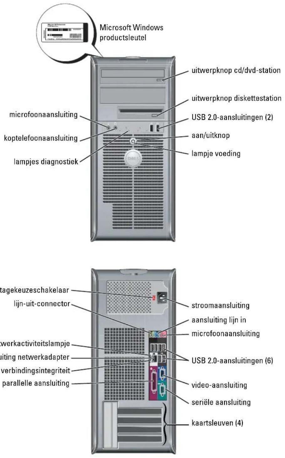 Microsoft Windows productsleutel uitwerpknop cd/dvd-station uitwerpknop diskettestation USB 2.0-aansluitingen (2) aan/uitknop lampje voeding microfoonaansluiting koptelefoonaansluiting lampjes diagnostiek stagekeuzeschakelaar lijn-uit-connector werkactiviteitslampje uiting netwerkadapter verbindingsintegriteit parallelle aansluiting stroomaansluiting aansluiting lijn in microfoonaansluiting USB 2.0-aansluitingen (6) video-aansluiting serièle aansluiting kaartsleuven (4)