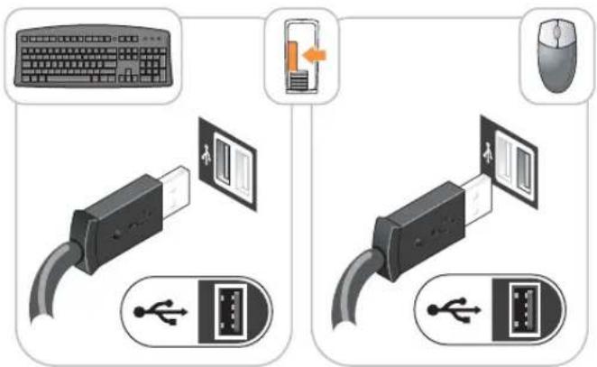 Diagram showing two connected USB connectors with labeled components including keyboard, mouse, and USB port icons