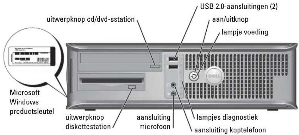Microsoft Windows productsleutel uitwerpknop cd/dvd-sstation uitwerpknop disketteation aansluiting microfoon USB 2.0-aansluitingen (2) aan/uitknop lampje voeding lampjes diagnostiek aansluiting koptelefoon