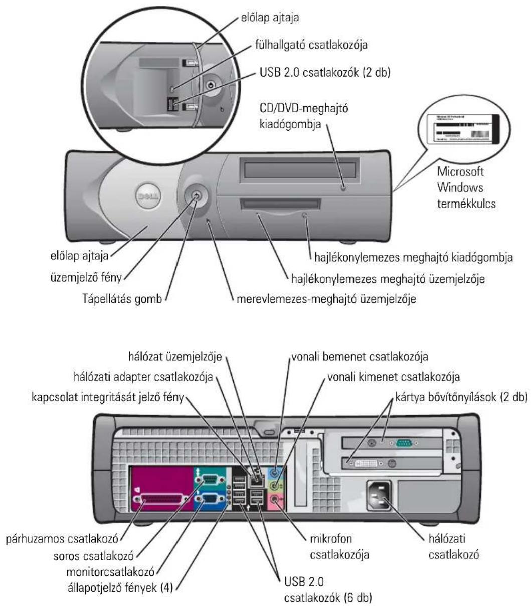 előlap ajtaja füllhallgató csatlakozója USB 2.0 csatlakozók (2 db) CD/DVD-meghajtó kiadógombja Microsoft Windows termékkulcs előlap ajtaja üzemjelző fény Tápellátás gomb hajlékonylemezes meghajtó kiadógombja hajlékonylemezes meghajtó üzemjelzője merevlemezes-meghajtó üzemjelzője hálózat üzemjelzője hálózati adapter csatlakozója kapcsolat integritását jelző fény vonali bemenet csatlakozója vonali kimenet csatlakozója kártya bővítőnyílások (2 db) párhuzamos csatlakozó soros csatlakozó monitorcsatlakozó állapotjelző fények (4) mikrofon csatlakozója USB 2.0 csatlakozók (6 db) hálózati csatlakozó
