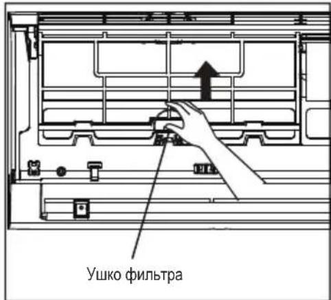 Ушко фильтра