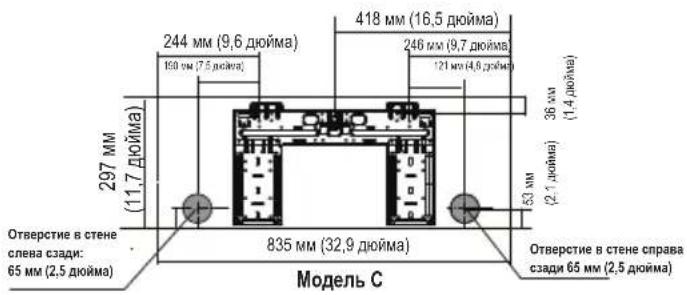 297 MM (11,7 дюйма) Отверстие в стене слева сзади: 65 мм (2,5 дюйма) 244 мм (9,6 дюйма) 150 мм (7,5 дюйма) 418 мм (16,5 дюйма) 246 мм (9,7 дюйма) 121 мм (4,6 дюйма) 36 мм (1,4 дюйма) 53 мм (2,1 дюйма) 835 мм (32,9 дюйма) Отверстие в стене справа сзади 65 мм (2,5 дюйма) Модель С