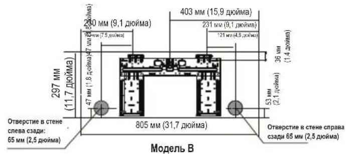 297 MM (11,7 дюйма) 47 MM (1,8 дюйма) 47 MM (5,0 дюйма) 800 MM (9,1 дюйма) 403 MM (15,9 дюйма) 231 MM (9,1 дюйма) 121 MM (4,8 дюйма) 36 MM (1,4 дюйма) 53 MM (2,1 дюйма) Отверстие в стене слева сзади: 65 мм (2,5 дюйма) 805 мм (31,7 дюйма) Отверстие в стене справа сзади 65 мм (2,5 дюйма) Модель В