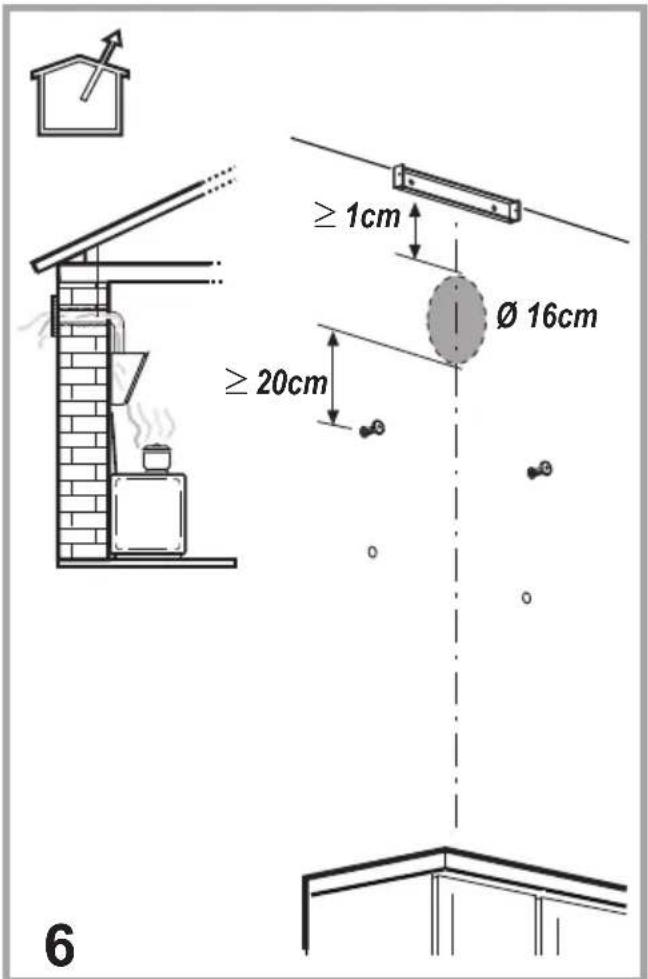 ≥ 1cm Ø 16cm ≥ 20cm 6