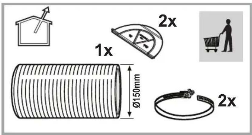 1x 2x Ø150mm 2x