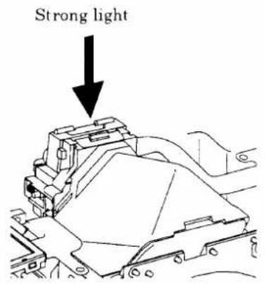 Strong light
