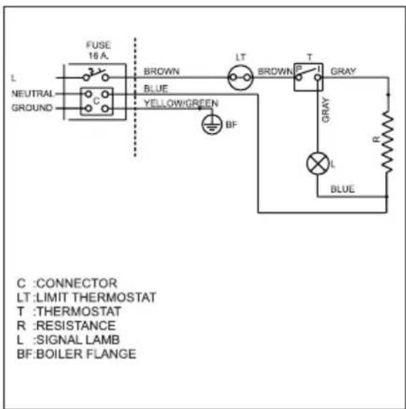 FUSE 16 A. L NEUTRAL GROUND C BROWN BLUE YELLOW/GREEN BF LT BROWN T GRAY R L BLUE R C :CONNECTOR LT :LIMIT THERMOSTAT T :THERMOSTAT R :RESISTANCE L :SIGNAL LAMB BF:BOILER FLANGE