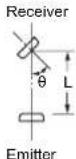 PANASONIC NA1PK5PN - NA1-PK5 NA1-PK5-PN - 6