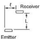 PANASONIC NA1PK5PN - NA1-PK5 NA1-PK5-PN - 2
