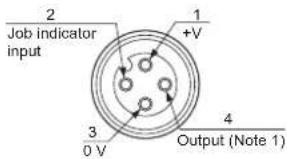 Job indicator input 2 1 +V 3 0 V 4 Output (Note 1)