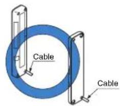 Cable Cable