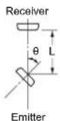 PANASONIC NA1PK5PN - NA1-5 NA1-5-PN - 4