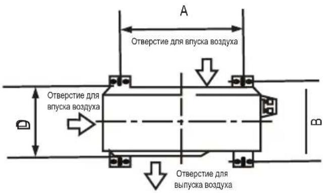 Отверстие для впуска воздуха Отверстие для впуска воздуха Отверстие для выпуска воздуха