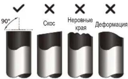 90° Скос Неровные края Деформация