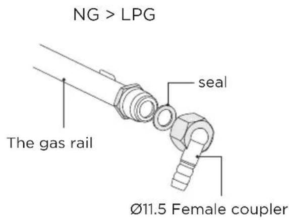NG > LPG seal The gas rail Ø11.5 Female coupler