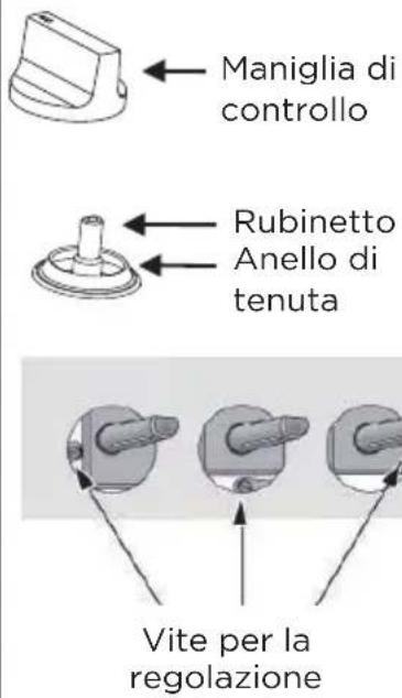MIDEA MH 604 TC FX - Sostituire l'iniettore dei bruciatori. - 2