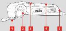 Ozito MFR-2200U - KNOW YOUR PRODUCT - 1