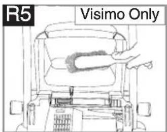 R5 Visimo Only