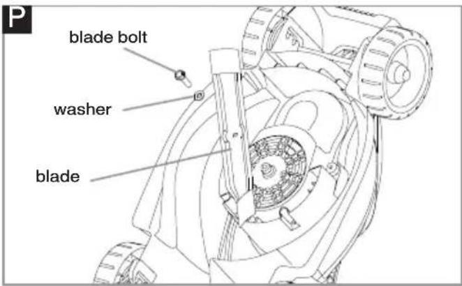 blade bolt washer blade