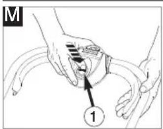 M ①