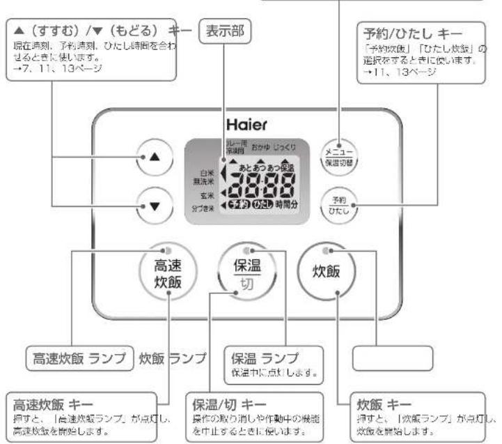 HAIER JJ-M30C - 操作部 - 1