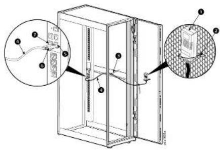 Technical diagram of a server rack with labeled components and close-up views showing internal structure details.