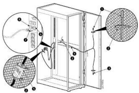 Technical diagram of a server rack with labeled components and close-up views showing internal structure and wiring details.