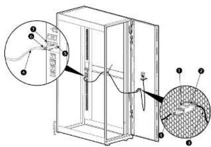 Technical diagram of a server rack with labeled components and close-up views showing internal structure and wiring details.