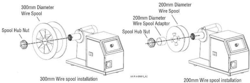 300mm Diameter Wire Spool Spool Hub Nut 300mm Wire spool installation 200mm Diameter Wire Spool 200mm Diameter Wire Spool Adaptor Spool Hub Nut 200mm Wire spool installation