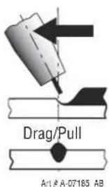Drag/Pull A1# A-07185 AB