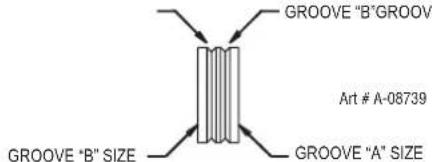 GROOVE "B" GROOV Art # A-08739 GROOVE "B" SIZE GROOVE "A" SIZE