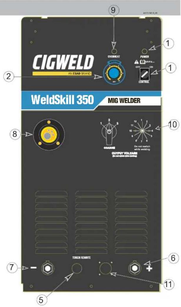 CIGWELD AN ESAB BRAND OVERHEAT POWER OFF CONTROL WeldSkill 350 MIG WELDER 1 2 8 10 11 OUTPUT VOLZARE DO NOT SWITCH WHILE WELDING TORCH REMOTE 6 7 5
