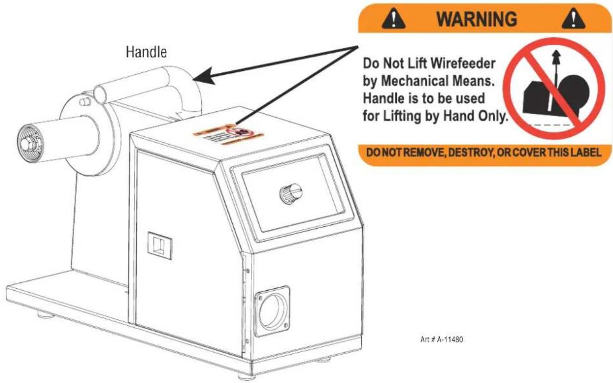 WARNING Handle Do Not Lift Wirefeeder by Mechanical Means. Handle is to be used for Lifting by Hand Only. DO NOT REMOVE, DESTROY, OR COVER THIS LABEL Art # A-11480
