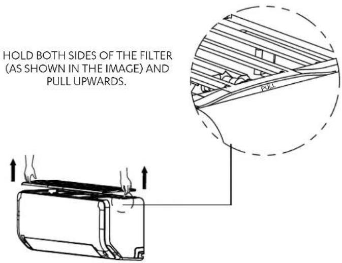 HOLD BOTH SIDES OF THE FILTER (AS SHOWN IN THE IMAGE) AND PULL UPWARDS.