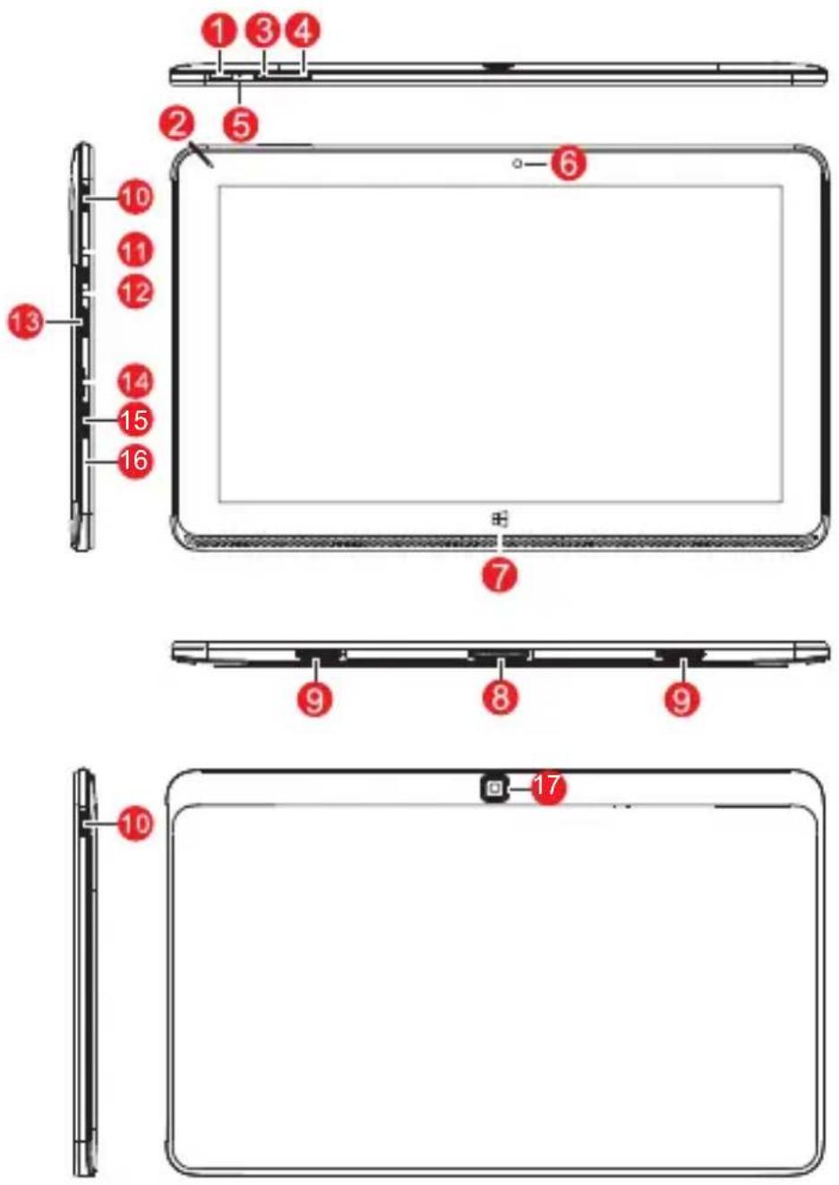 Diagram of a tablet device with numbered parts for identification and assembly reference.