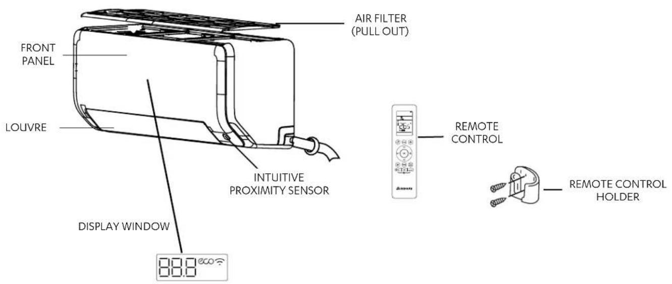 AIR FILTER (PULL OUT) FRONT PANEL LOUVRE INTUITIVE PROXIMITY SENSOR DISPLAY WINDOW 88.8 REMOTE CONTROL REMOTE CONTROL HOLDER