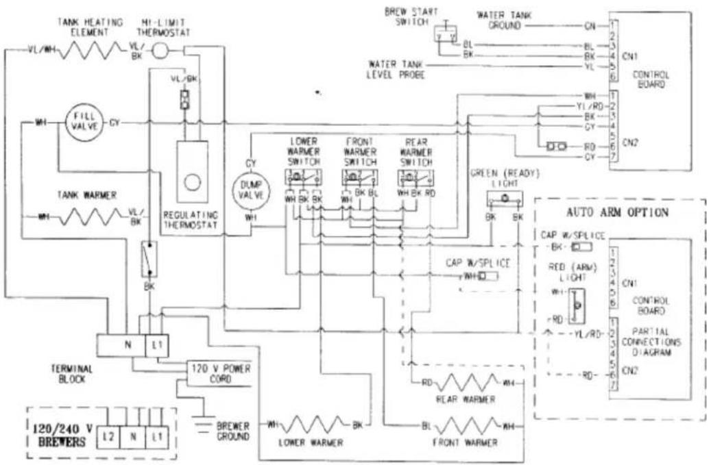 Newco FC-3 - Wiring Schematics: Thermal & Warmer Models - 2